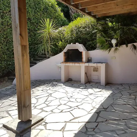 Familiale Le Citronnier Avec Piscine, Vue Exceptionnelle A Maxime 빌라